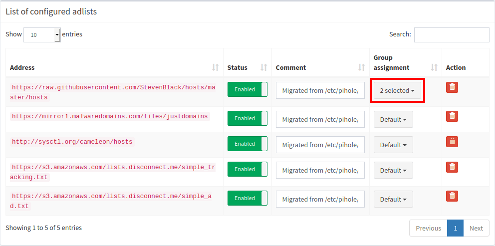 Pi-hole group management screen for assigning blocklists to specific groups of clients
