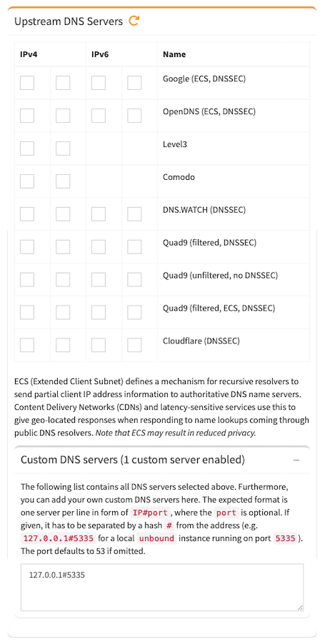 Diagram of Pi-hole using unbound as a recursive DNS resolver instead of a public upstream