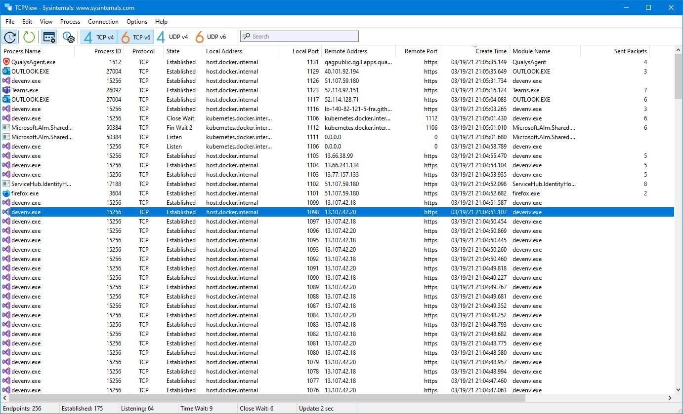 TCPView listing established TCP connections with owning process names, local and remote addresses, and connection state